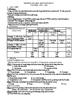 Đề kiểm tra học kì II môn Hoá 9 năm học 2015 2016